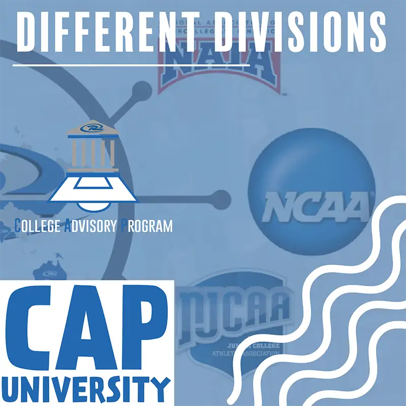 Divisions of College Soccer